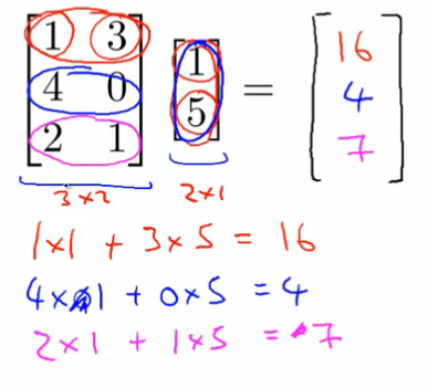 03_Linear_algebra_review